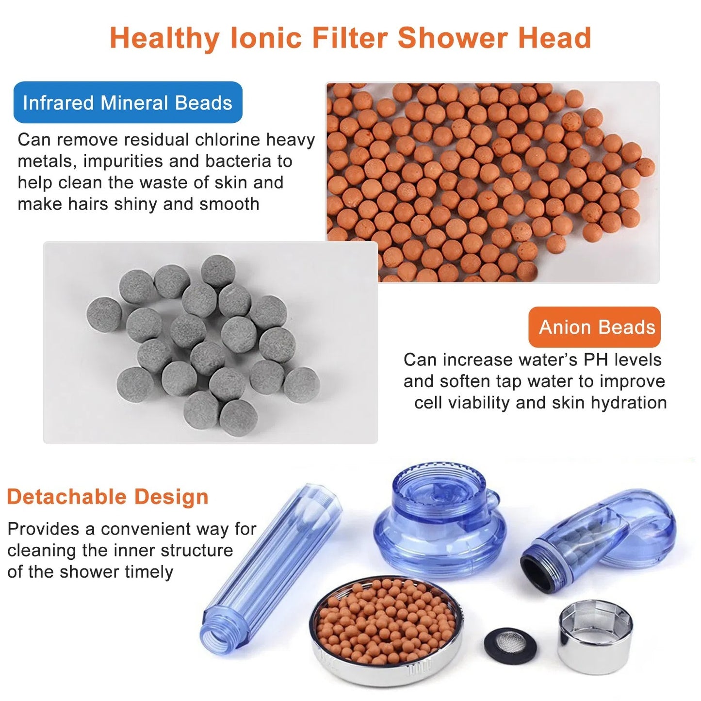 Ionic Filtration Shower Head High Pressure 3 Mode Stone Water Saving Bath Handheld Shower